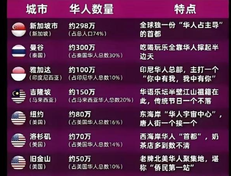 警惕！日本或成为亚洲最危险的国家 三重獠牙显现